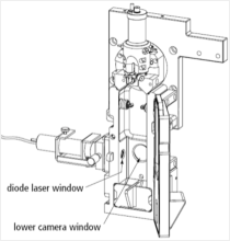 Lower Camera Window & Diode Laser Window