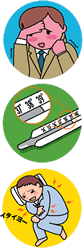 イラスト：インフルエンザの症状