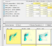 flowjo compensation matrix import flowjo compensation matrix import