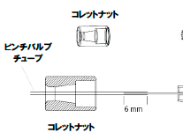 ピンチバルブチューブ：左側