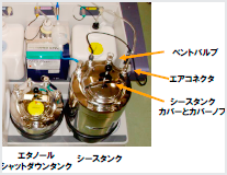 各タンク