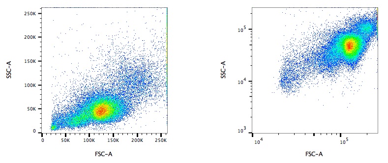 fig2