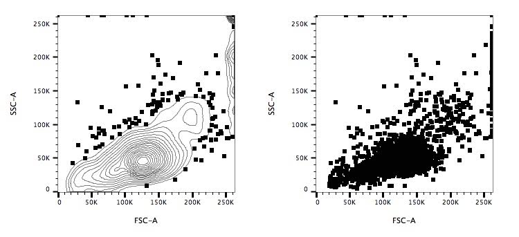 fig4