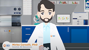 ビデオ：Choosing Proper Flow Cytometry Controls