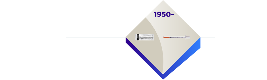 1950-　インスリン専用針付きシリンジ　世界初のプラスティック製ディスポーザブルシリンジ