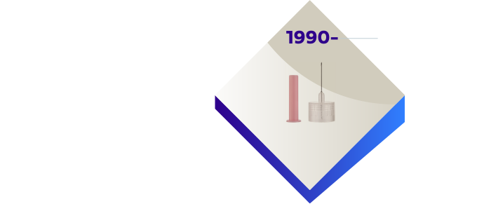 1990- ペン型注入器用注射針発表
