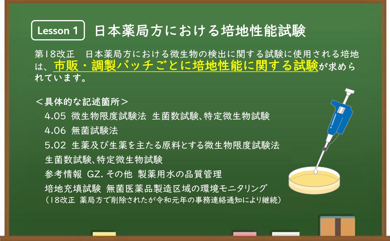培地性能試験 虎の巻