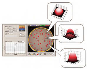 図6 MicroBio μ3D™のコロニー影像3D表示