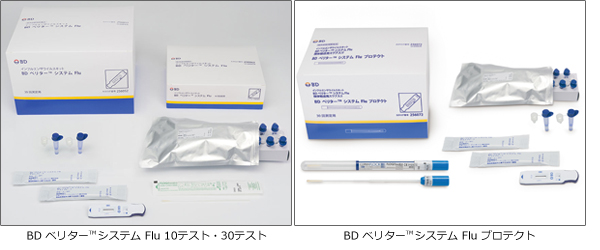 インフルエンザウイルスキット ベリター システム Flu 日本bd
