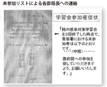 図4：学習会参加催促状