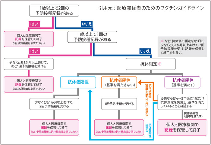 アウトブレイク 意味